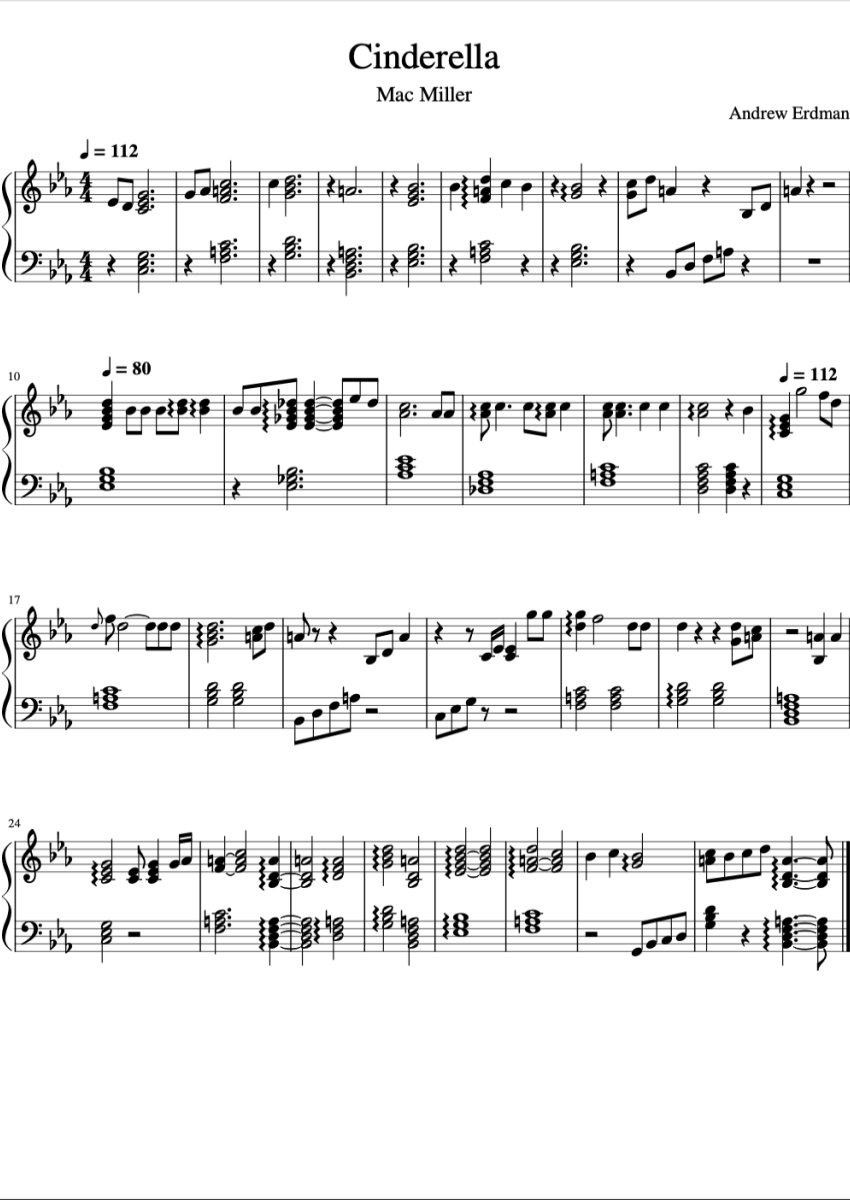 Mac Miller Cinderella Sheet Music Downloads
